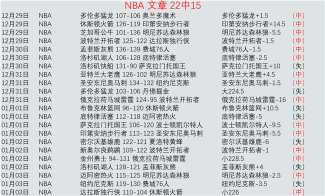 山东高速赤,水河女篮,击败江苏南,万博体育平台,万博体育官方网站,万博体育登录入口,万博体育app下载