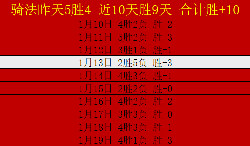 皇马对阵莱,加内斯首发,曝光,万博体育平台,万博体育官方网站,万博体育登录入口,万博体育app下载