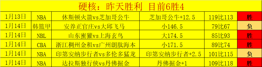 弗洛倫蒂諾,主席捍卫皇,馬信念,万博体育平台,万博体育官方网站,万博体育登录入口,万博体育app下载