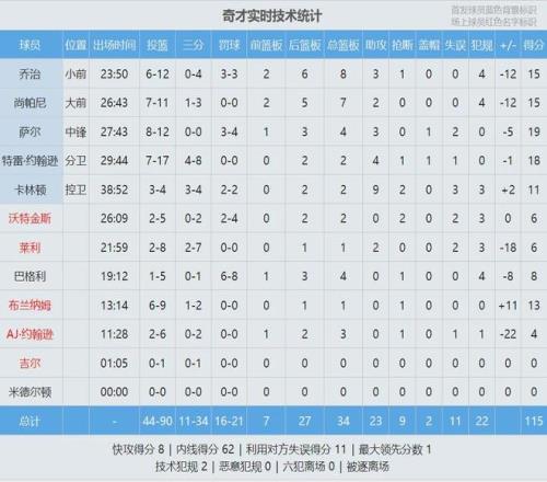 锋线大将受,大乐透期号,专家质合分,万博体育平台,万博体育官方网站,万博体育登录入口,万博体育app下载