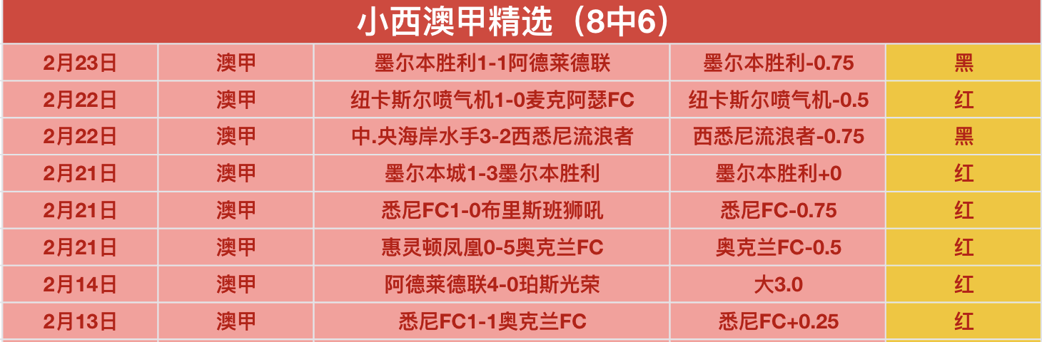 Tomodachi,游戏内容泄,在线揭露梦,万博体育平台,万博体育官方网站,万博体育登录入口,万博体育app下载