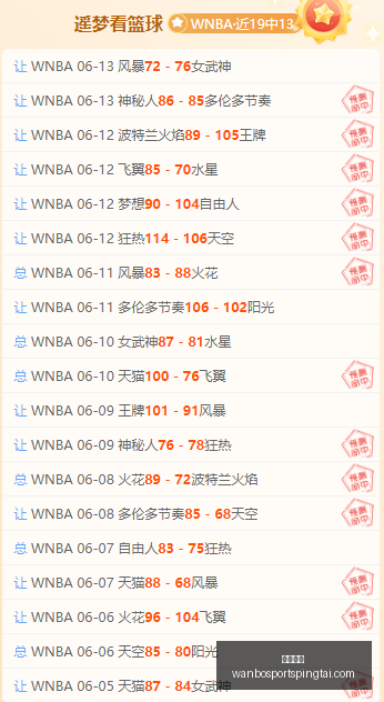 中超对决,中乙黑马能,否在兰州制,万博体育官网,万博体育App,万博体育直播,万博体育入口,万博体育中心