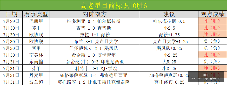 万博体育,万博体育官网,万博体育App,万博体育官网,万博体育App,万博体育直播,万博体育入口,万博体育中心