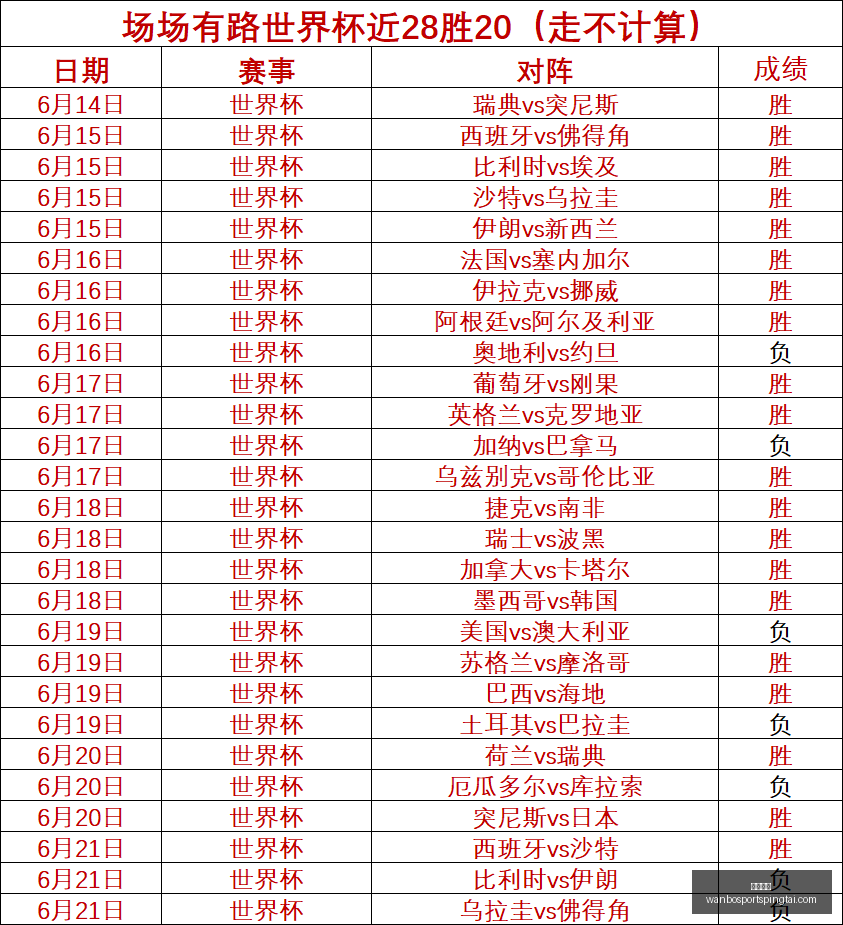 万博体育万,博体育官网,突发变动引,万博体育官网,万博体育App,万博体育直播,万博体育入口,万博体育中心