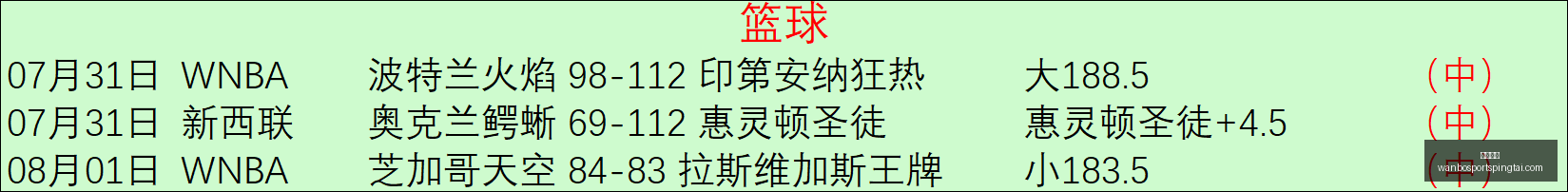 万博体育,万博体育官网,万博体育App,万博体育官网,万博体育App,万博体育直播,万博体育入口,万博体育中心