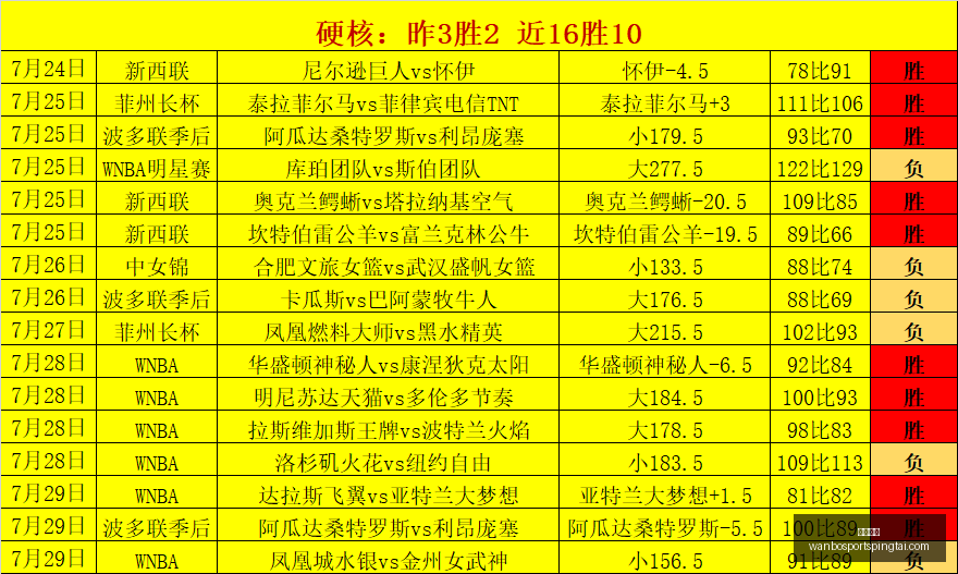 万博体育,万博体育官网,万博体育App,万博体育官网,万博体育App,万博体育直播,万博体育入口,万博体育中心