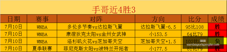 万博体育,万博体育官网,万博体育App,万博体育官网,万博体育App,万博体育直播,万博体育入口,万博体育中心