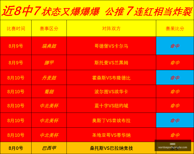 万博体育,万博体育官网,万博体育App,万博体育官网,万博体育App,万博体育直播,万博体育入口,万博体育中心