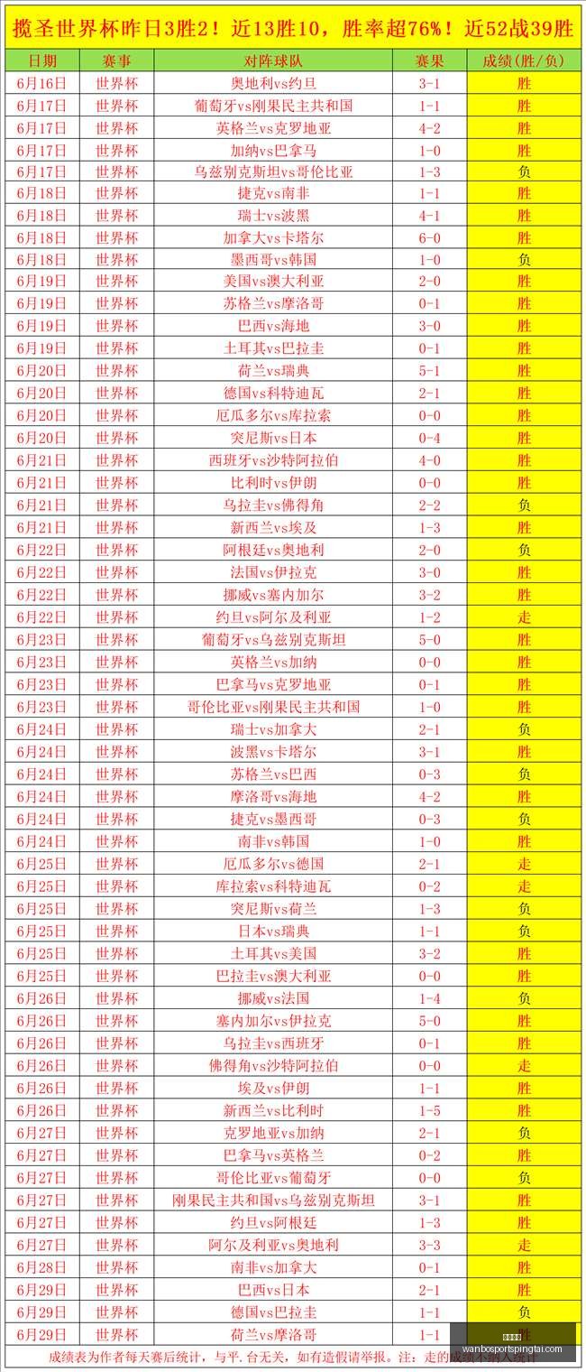 万博体育,万博体育官网,万博体育App,万博体育官网,万博体育App,万博体育直播,万博体育入口,万博体育中心