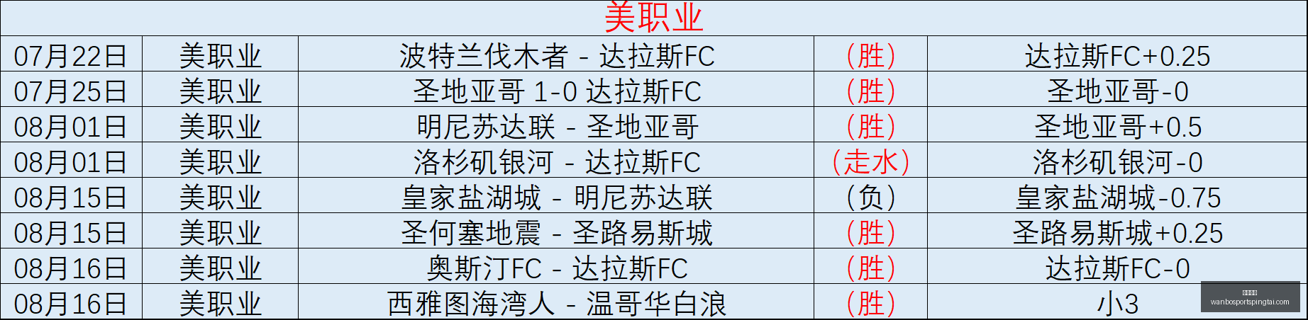 希门尼斯转,会战火重燃,米兰拒绝波,万博体育官网,万博体育App,万博体育直播,万博体育入口,万博体育中心