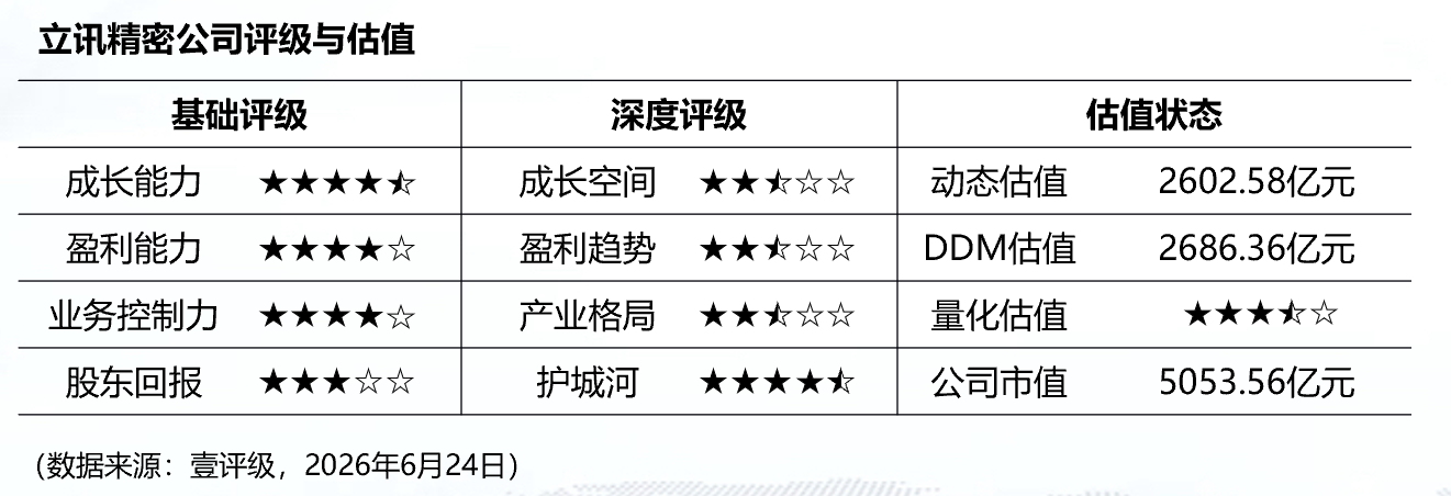 大众汽车集团2026财年利润预警:利润率或仅1,保时捷商誉减值达60亿欧元,盈利危机