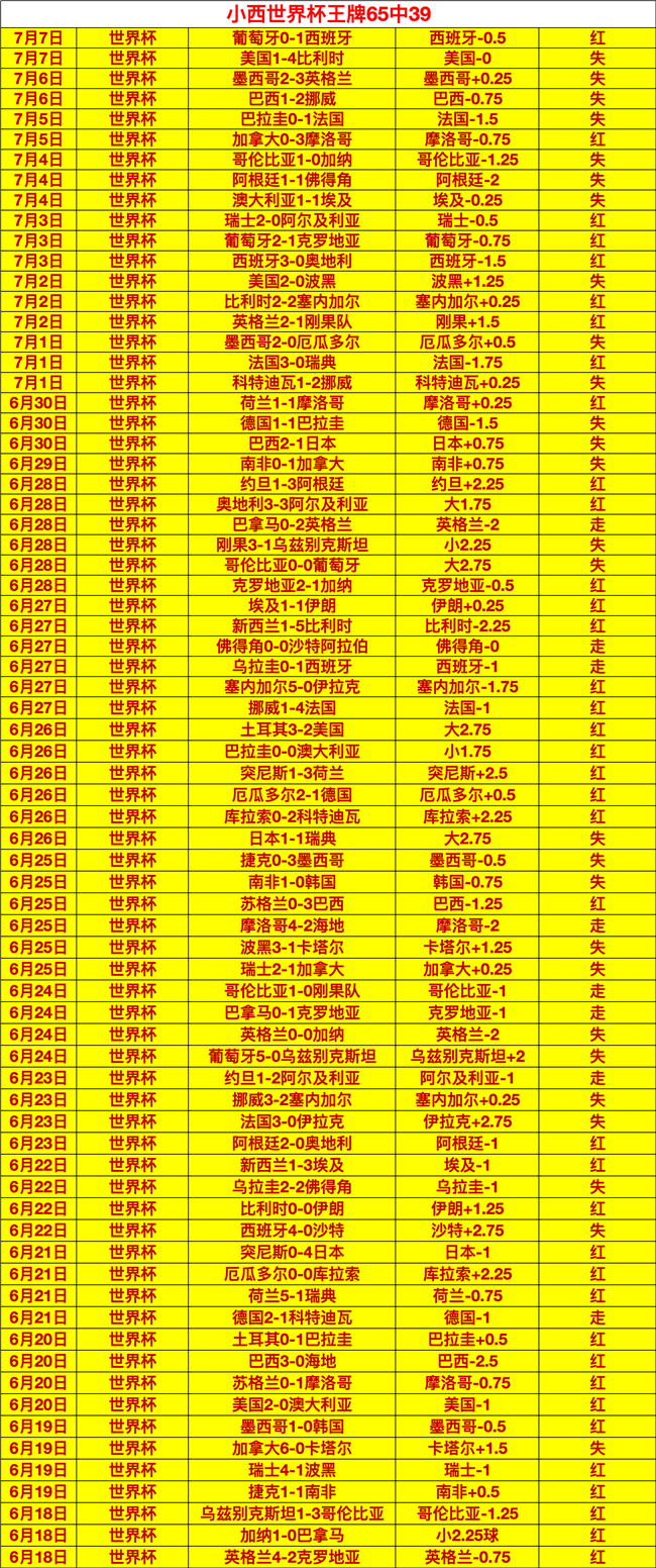 腾讯电竞耐,克联名,战队荣耀再,万博体育官网,万博体育App,万博体育直播,万博体育入口,万博体育中心