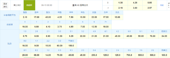 血墨诡案神秘学探案游戏试玩版今日首发,终极谜题