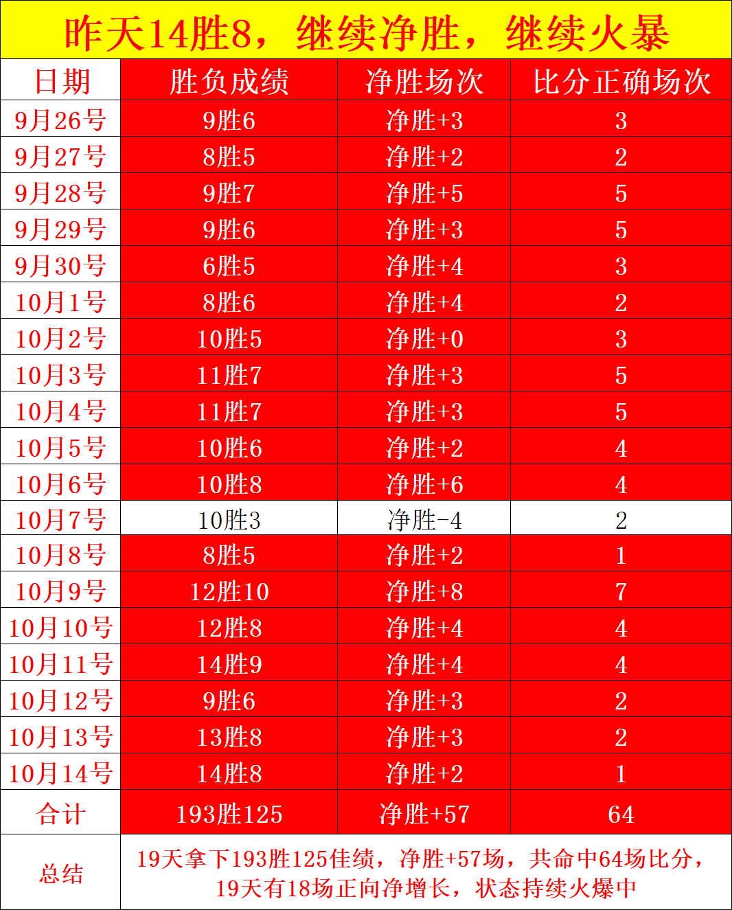 德国、奥、瑞士联手小，万博体育官网，鹏汽车快充桩布局四千站，充电无忧新篇章