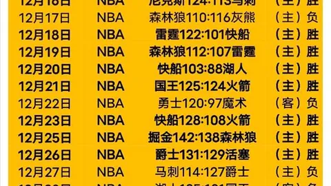 南安普顿教练内森·琼斯生涯首胜未现，被正式解雇