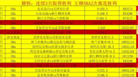 巴萨力克僵局，阿劳霍头球建功，21-1大胜阿尔瓦塞特，卫冕冠军强势挺进欧冠四强！