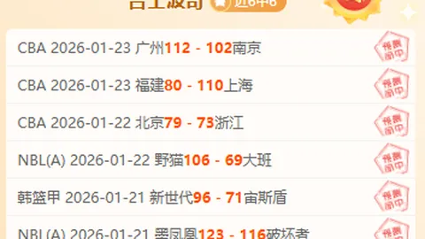 “亚洲杯乒乓球决赛日程揭晓：男女单打冠军战在即！据人民日报客户端报道”