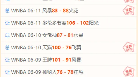 中超对决万博体育中心：中乙黑马能否在兰州制造意外陇原竞否挑战