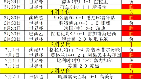 哈兰德世界杯18决赛对决加布里埃尔万博体育入口：不容错过的巅峰对决攻略