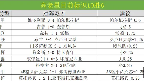 万博体育 073726