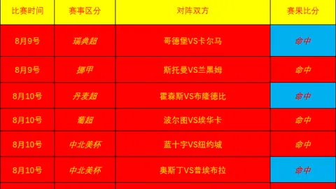 万博体育 075930