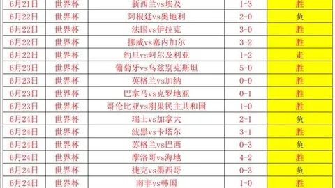 万博体育 080107