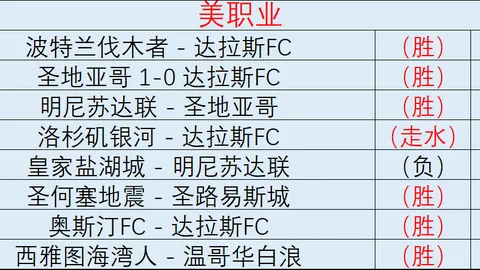 希门尼斯转会战火重燃，米兰拒绝波尔图1500万报价，索价3000万