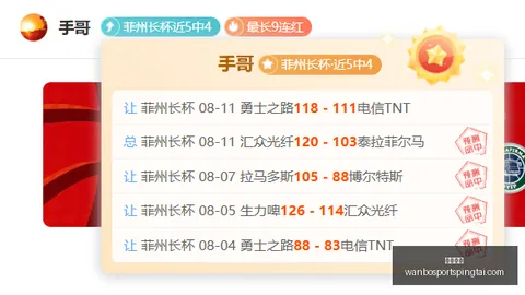 推荐 足球攻略周四007欧罗巴前瞻：波兹南莱赫对决图恩，避坑指南