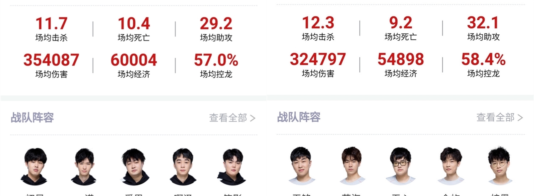 但都通过合